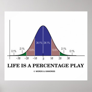 Life Is A Percentage Play Statistics Geek Humour Poster