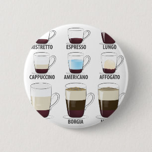 Life is Full of Important Choices Funny Coffee 6 Cm Round Badge