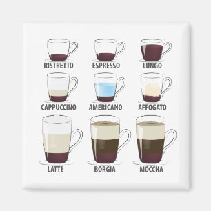 Life is Full of Important Choices Funny Coffee Magnet