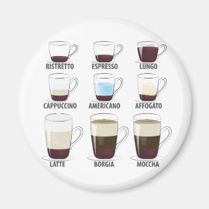 Life is Full of Important Choices Funny Coffee Magnet