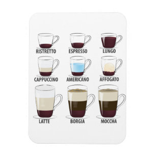 Life is Full of Important Choices Funny Coffee Magnet