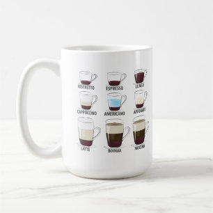 Life is Full of Important Choices Funny Coffee Mug
