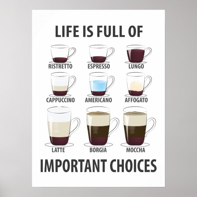 Life is Full of Important Choices - Funny Coffee Poster (Front)