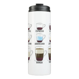 Life is Full of Important Choices Funny Coffee Thermal Tumbler