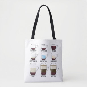 Life is Full of Important Choices Funny Coffee Tote Bag