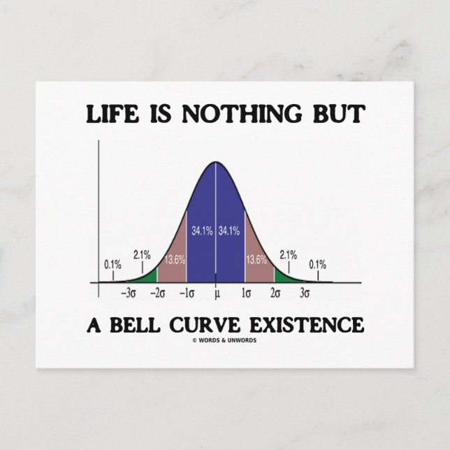 Life Is Nothing But A Bell Curve Existence Postcard (Front)