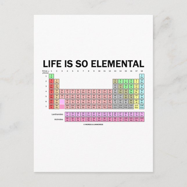 Life Is So Elemental (Periodic Table Of Elements) Postcard (Front)