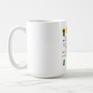 Life's Principles - Juneteenth Coffee Mug