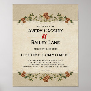 Lifetime Commitment Wedding Certificate Poster