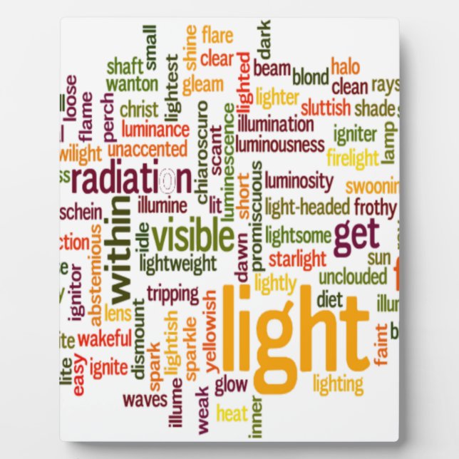 Light Word Cloud Art Print Plaque (Front)