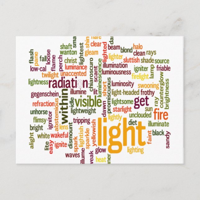 Light Word Cloud Art Print Postcard (Front)