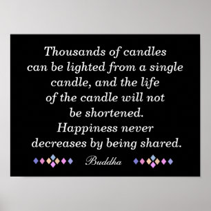 Lighted Candle - Buddha quote - Print
