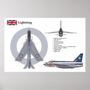 Lightning F2A 92 Squadron Poster