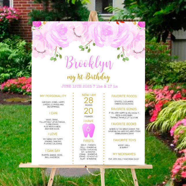 Lilac 1st Birthday Milestone Poster (Creator Uploaded)