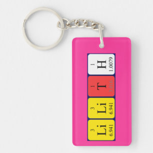 Lilith periodic table name keyring