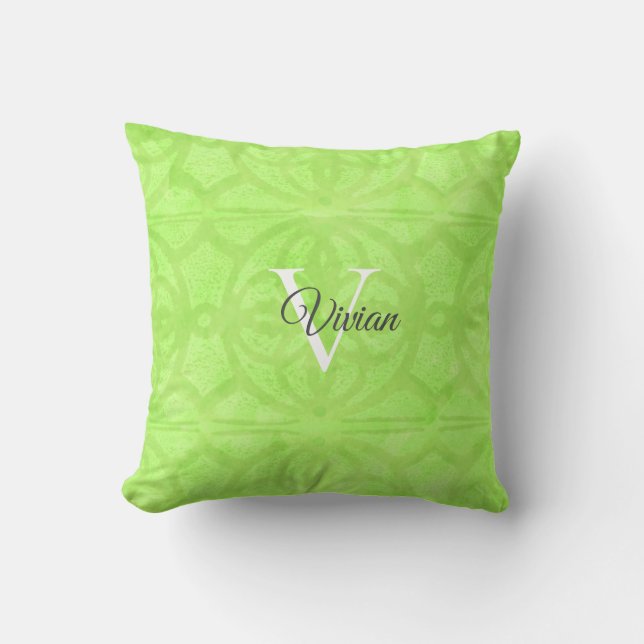 Lime Green Watercolor Monogram Name Throw Pillow (Front)