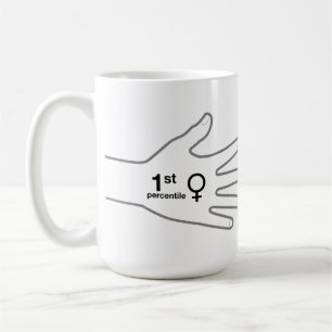 Limiting Users Mug