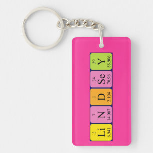 Lindsey periodic table name keyring