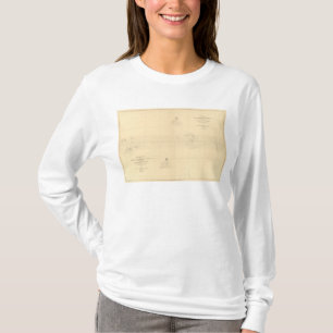 Linea Divisoria Entre Mexico 6 T-Shirt