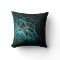 Linear Waves Blue - Throw Pillow