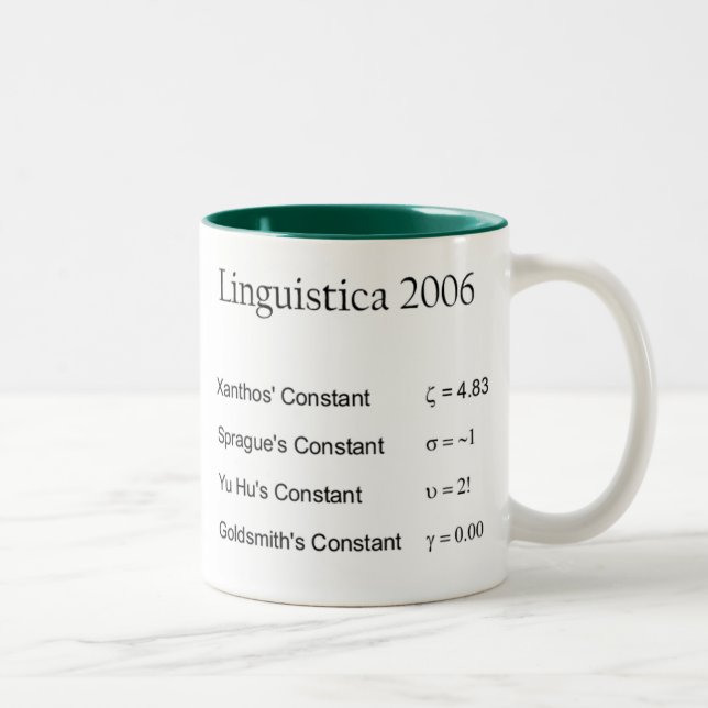 Linguistica 2006 Two-Tone coffee mug (Right)