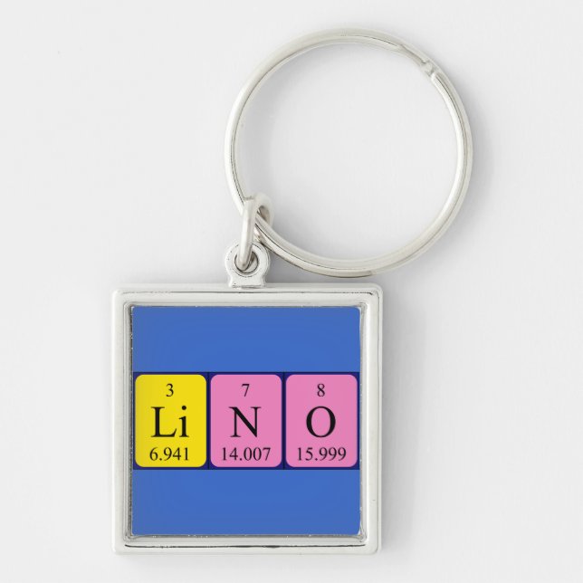 Lino periodic table name keyring (Front)