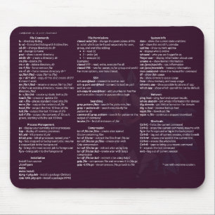 Linux Cheetsheet mouse pad