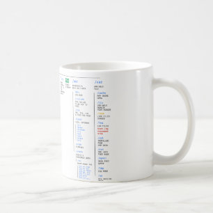 Linux Directory Coffee Mug