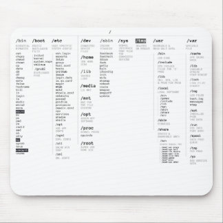 linux root directory mouse pad