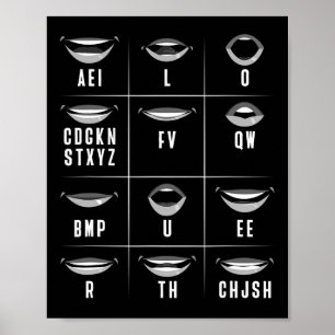 Lip Reading ASL Hand Gesture Deaf Hearing Loss Awa Poster