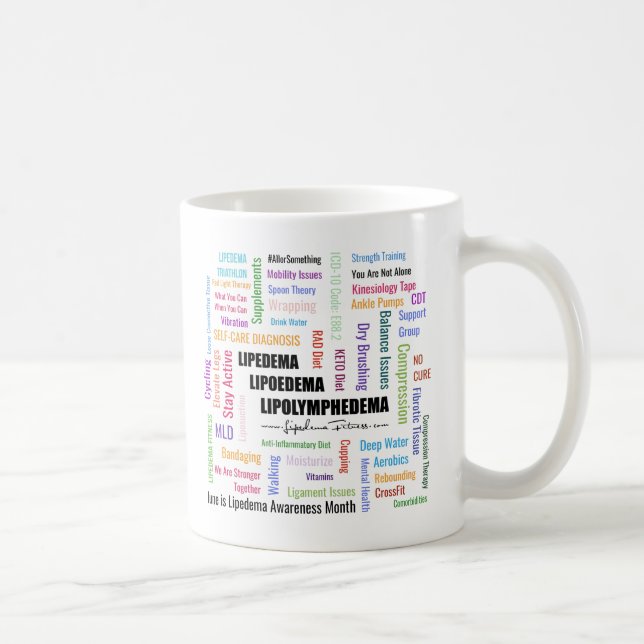 Lipedema Awareness Mug (Right)