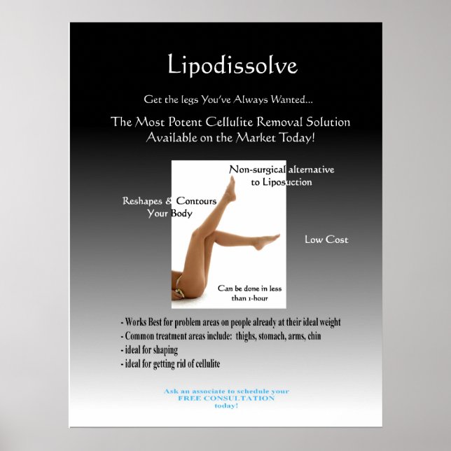 Lipodissolve Poster (Front)