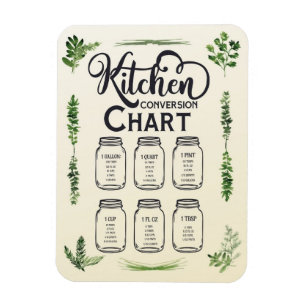 Liquid Measurement Conversion Chart Magnet