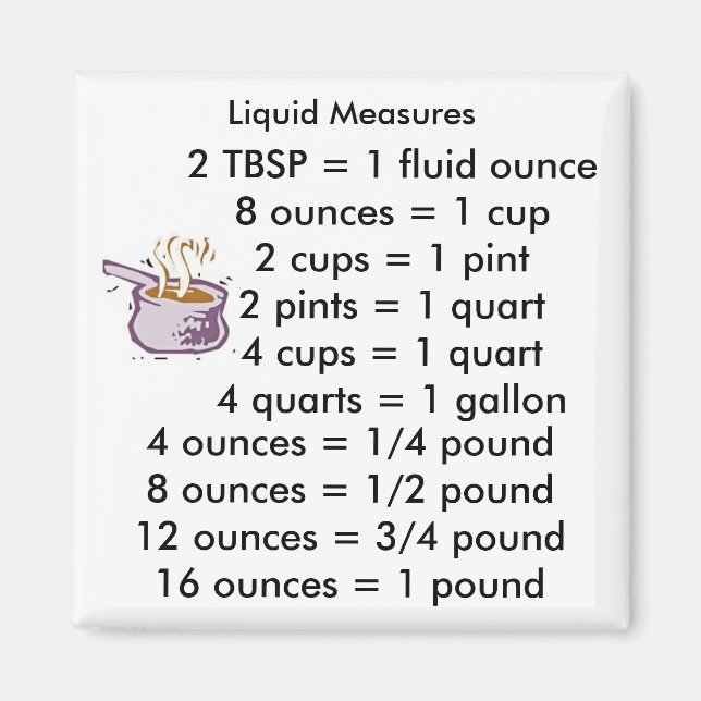 Liquid Measurements SQUARE Magnet (Front)