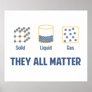 Liquid Solid Gas - They All Matter Poster