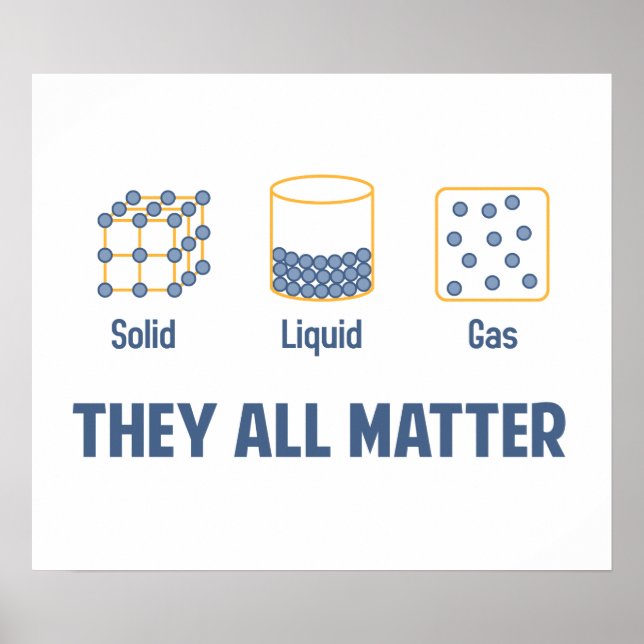 Liquid Solid Gas - They All Matter Poster (Front)