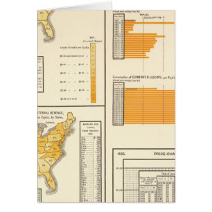 Liquors, tobacco, whiskey