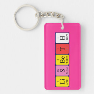 Lisbeth periodic table name keyring