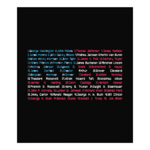 List 46 US Presidents of the United States Fun His Photo Print