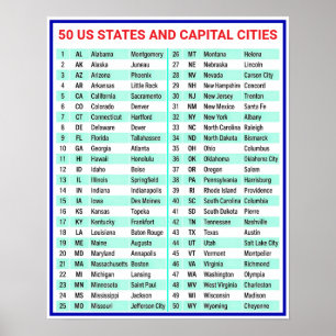 List of 50 U.S. State Capitals - USA States Chart. Poster