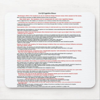 List Of Cognitive Biases Mouse Pad