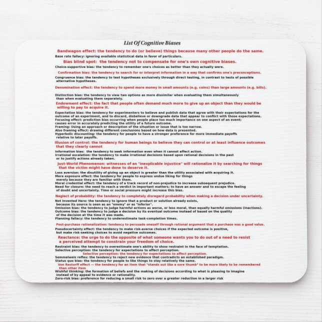 List Of Cognitive Biases Mouse Pad (Front)