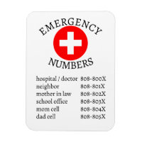 List of Emergency Phone Numbers