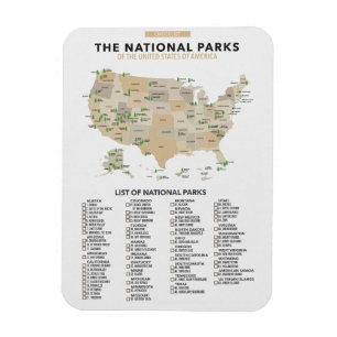 List of National Parks in the United States Magnet