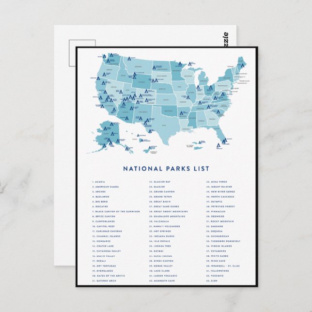 List of National Parks in the United States  Postcard (Front/Back)