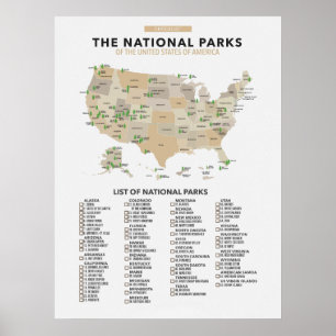 List of National Parks in the United States Poster