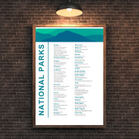 List of National Parks in the United States