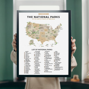 List of National Parks in the United States Poster