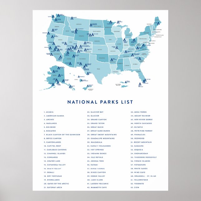 List of National Parks in the United States  Poster (Front)
