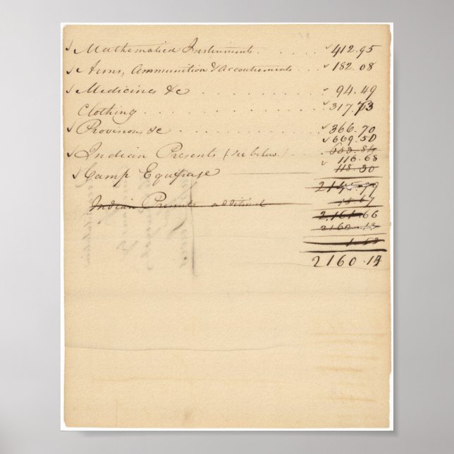 List of Purchases made by Meriwether Lewis Poster (Front)